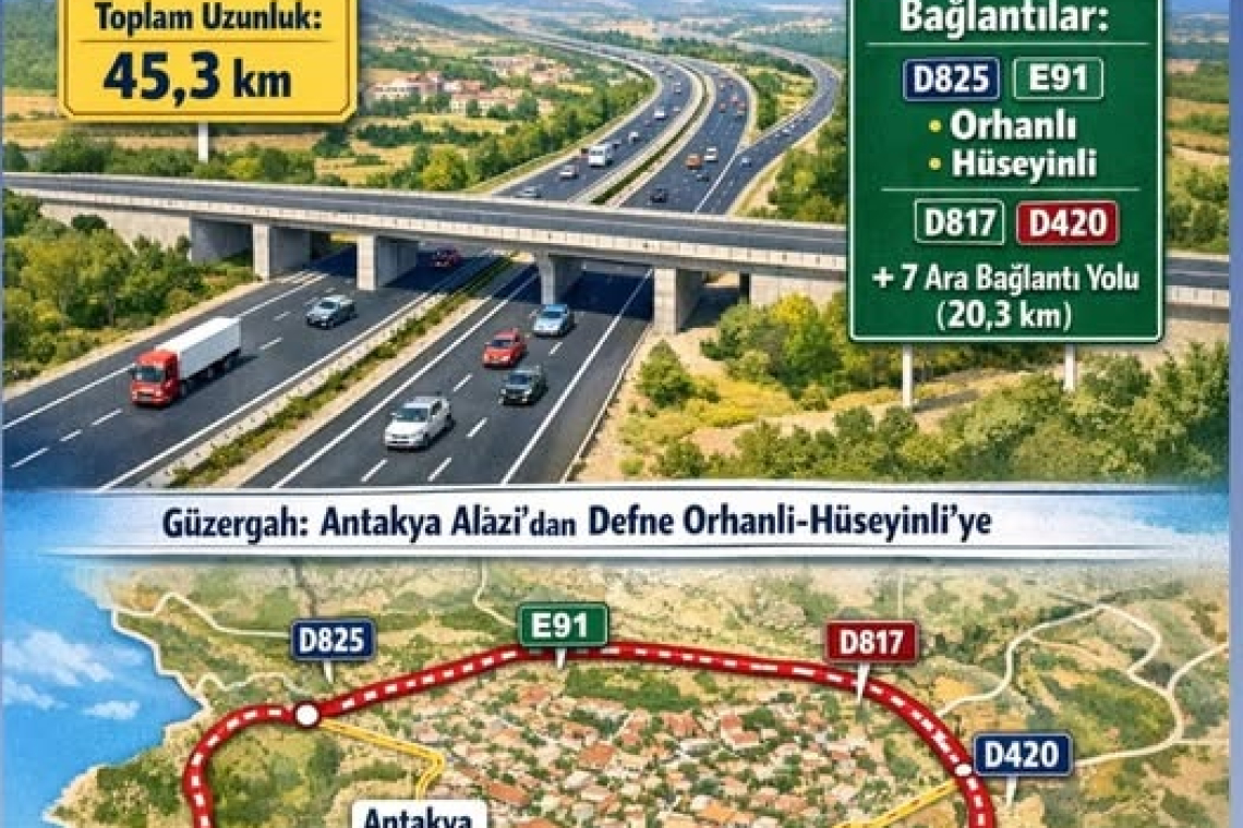 ULAŞIMDA 3. ÇEVRE YOLU PROJESİ