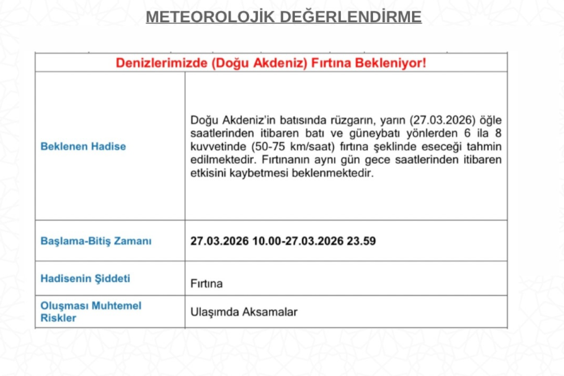 Hatay'da Fırtına Uyarısı