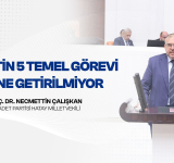 Çalışkan: Devletin 5 Temel Görevi Yerine Getirilmiyor